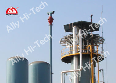 Bom preço. Produção integrada do hidrogênio através da planta do hidrogênio de SMR on-line